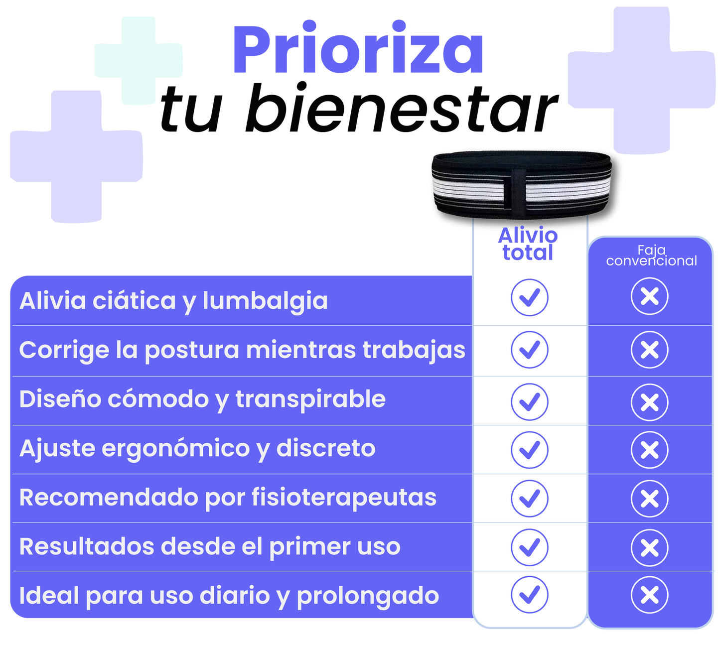 Cinturón Lumbar: Corrige tu postura y alivia tu espalda