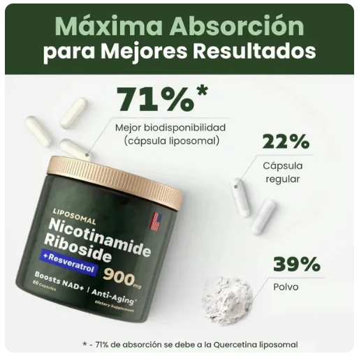 Suplemento Nad Resveratrol 900mg 80 Cap