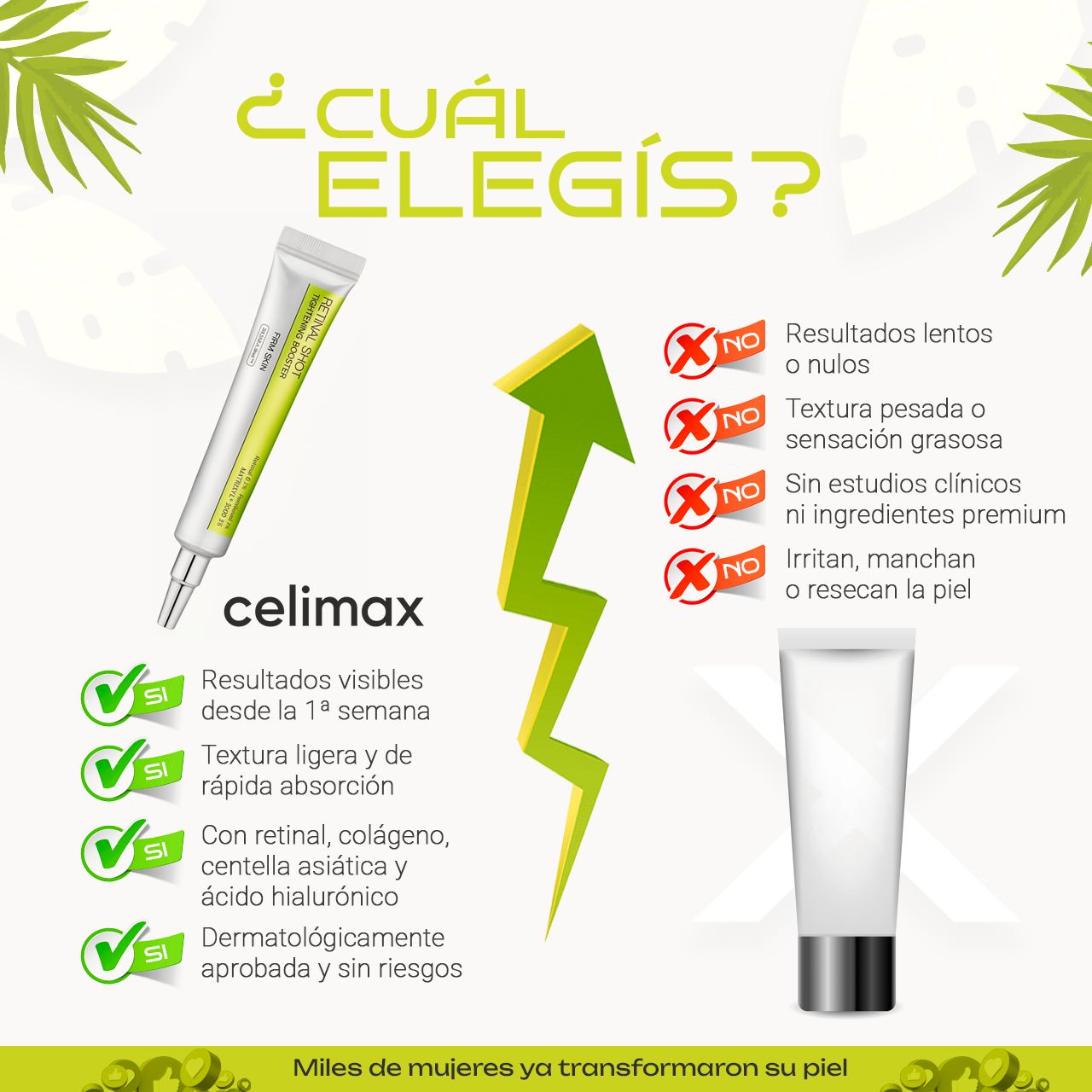 CELIMAX® - Adiós a ojeras y flacidez en días